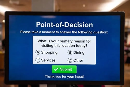 Interactive Point-of-Decision