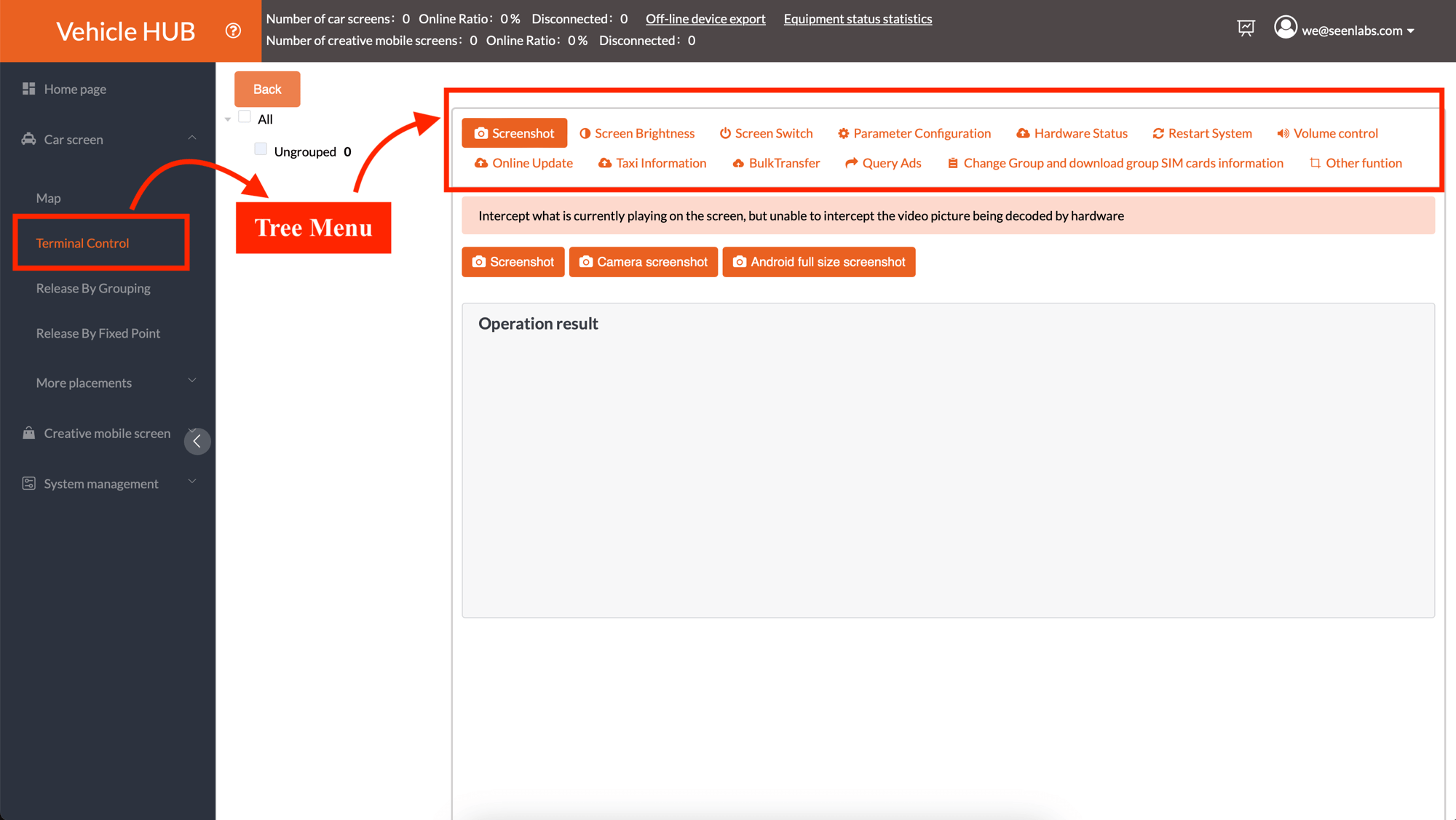 Rooftop Hub Platform System Configuration